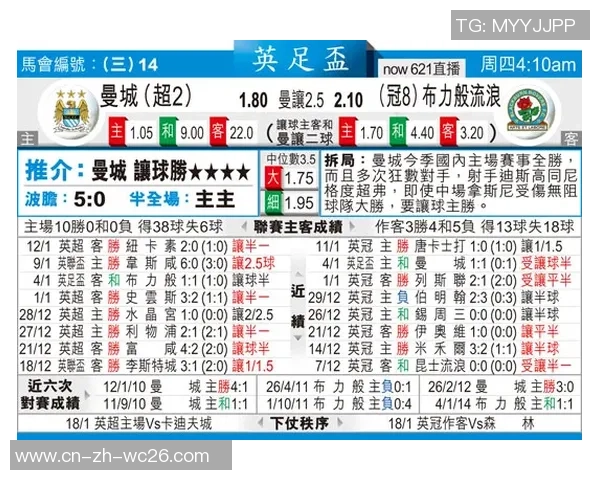 足球彩票15158期分析与预测精彩赛事推荐助你赢取丰厚奖金